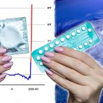 condom, the pill, climate change temperature chart and satellite view of hurricane