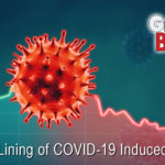 Coronavirus superimposed over chart of economic downturn