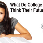 Frustrated collegian with text: What do college students think their future holds?